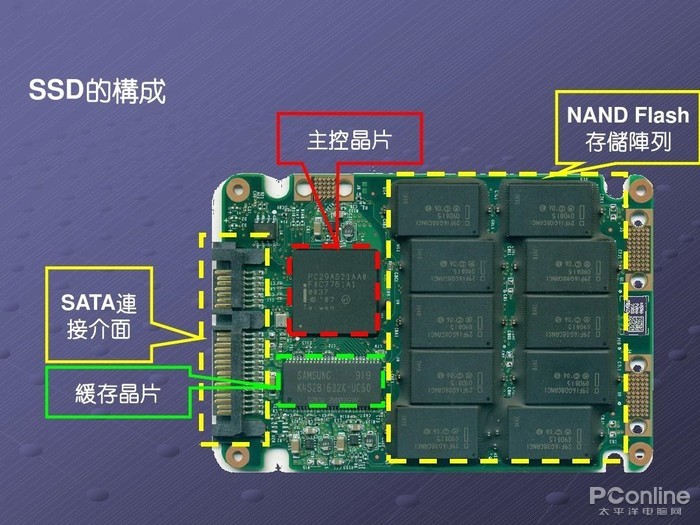 米乐m6网址：连锁超市智能物流配送方案